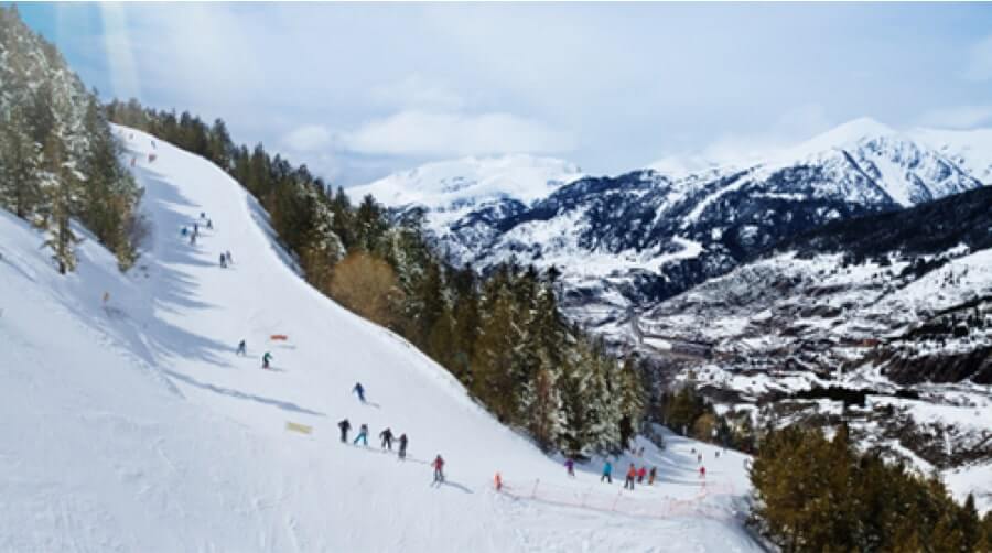 Prisvärda skidresor